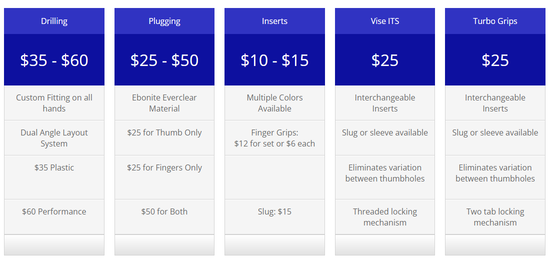 Pricing table 2.1