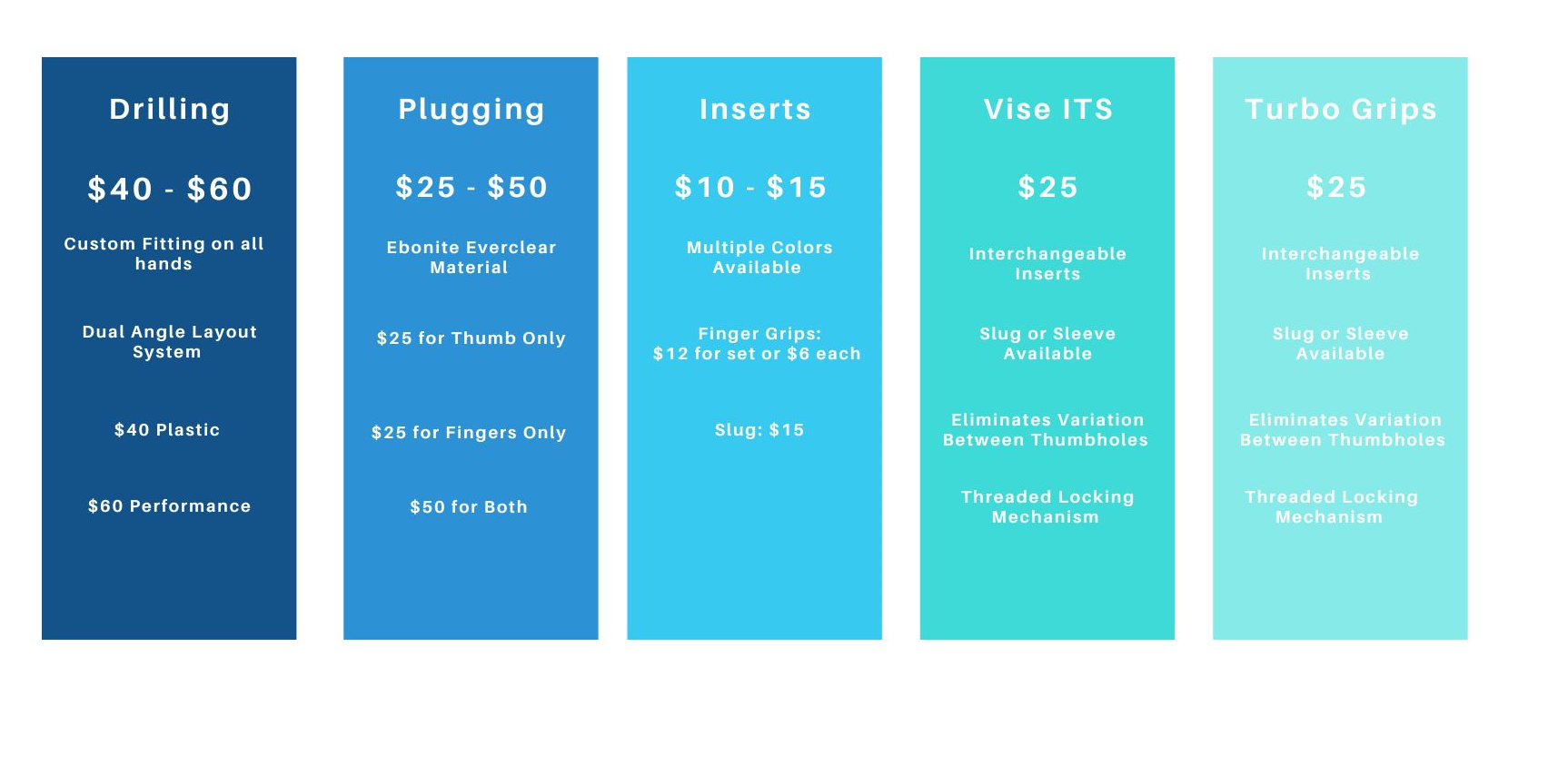 Price list 2023